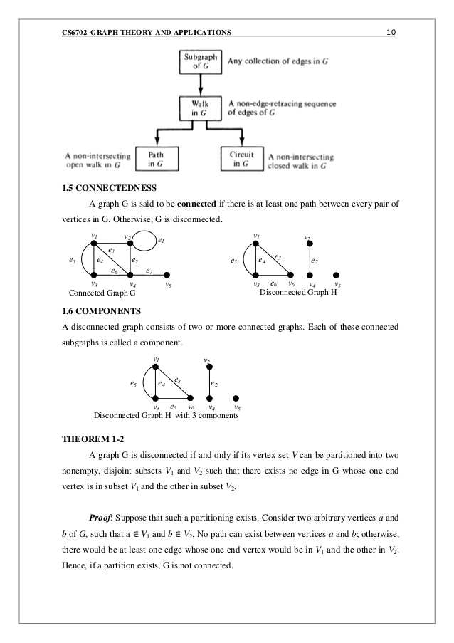 solution graph theory narsingh deo zip